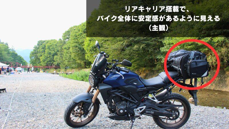河原に停まる、荷物をフル積載したCB250R。リアキャリア部分が赤い丸で強調され、「リアキャリア搭載で、バイクが長く見え、全体に安定感があるように見える」という解説テキストが添えられている。バイク全体のバランス改善を説明する図。