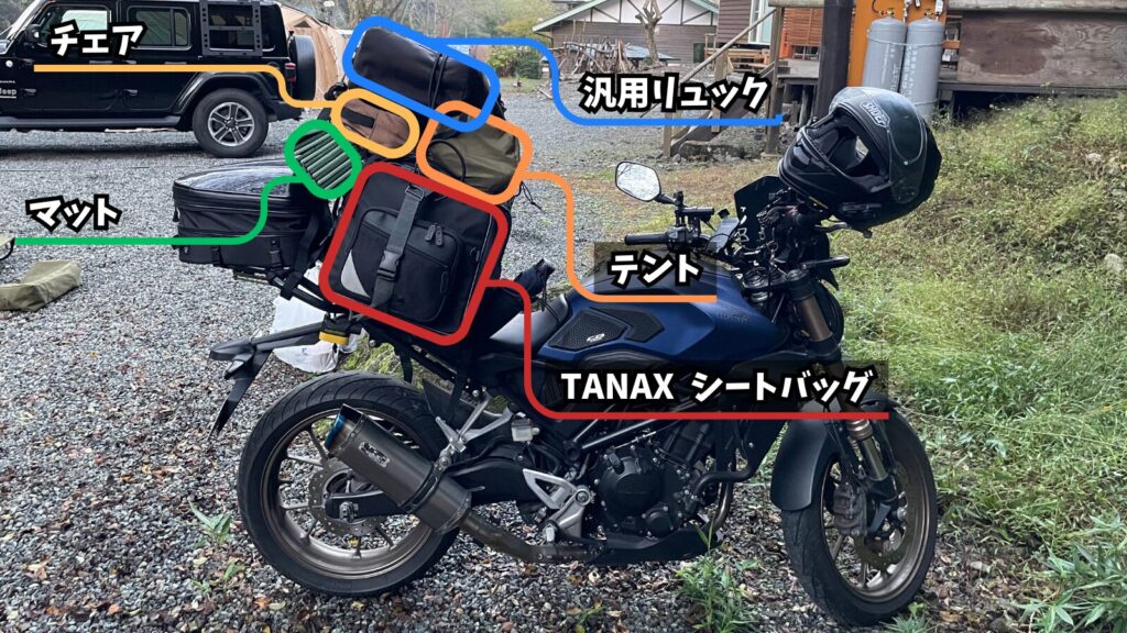 CB250Rにキャンプ装備をフル積載したパッキング実例を紹介する記事のうちの1枚。リア部分のどこに何を載せているかを文字とともに図解している画像。