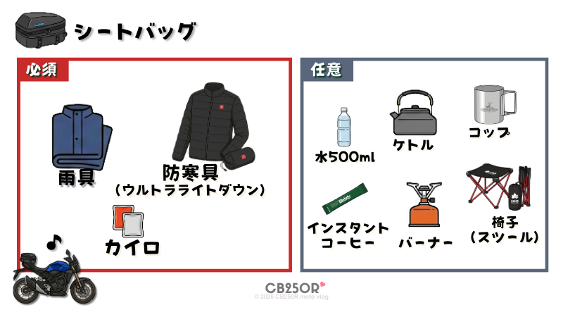 バイクのシートバッグに積載する日帰りツーリング装備一覧。雨具や防寒具のほか、休憩時にコーヒーや外ごはんを楽しむためのバーナー・椅子等の持ち物を整理して紹介。