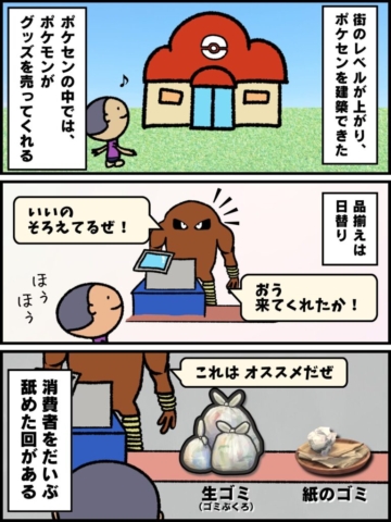 ゲーム「ぽこあ」のポケモンセンターあるあるを描いた3コマ漫画イラスト。せっかく建設した施設で、店員のポケモンが生ゴミや紙のゴミをオススメ商品として販売しているシュールなシーン 。