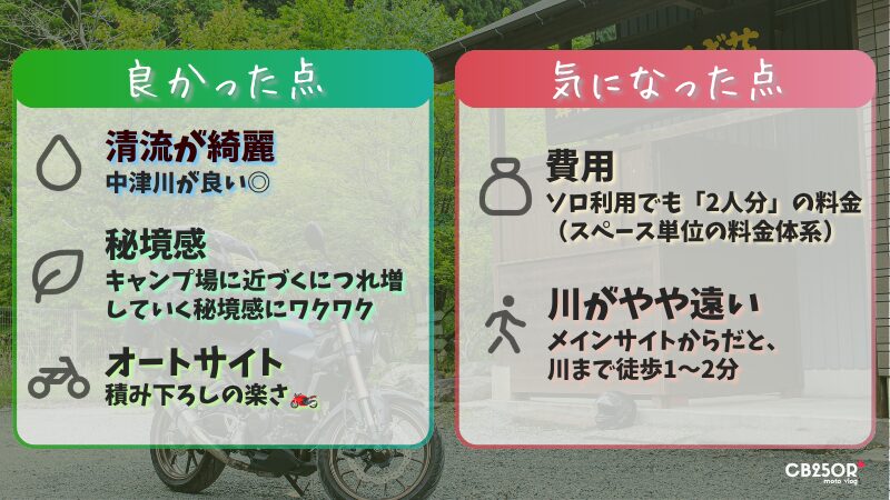 蜂花苑ミロクキャンプ場のレビュー、良かった点(中津川の清流・秘境感・オートサイト)と気になった点(費用・川までの距離)をまとめたインフォグラフィック